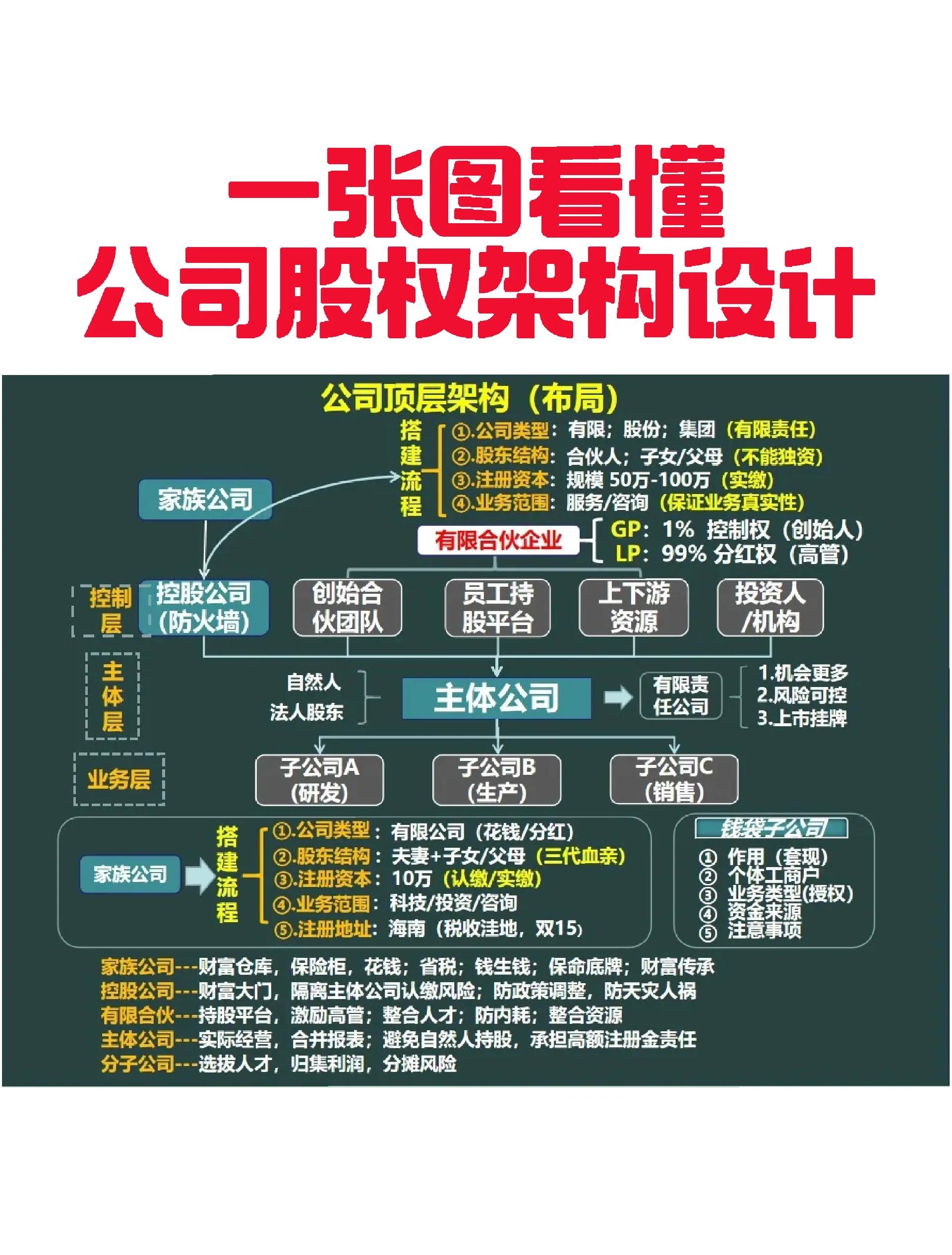 贵港市VIE架构企业上市规划(vie架构香港上市的优点)