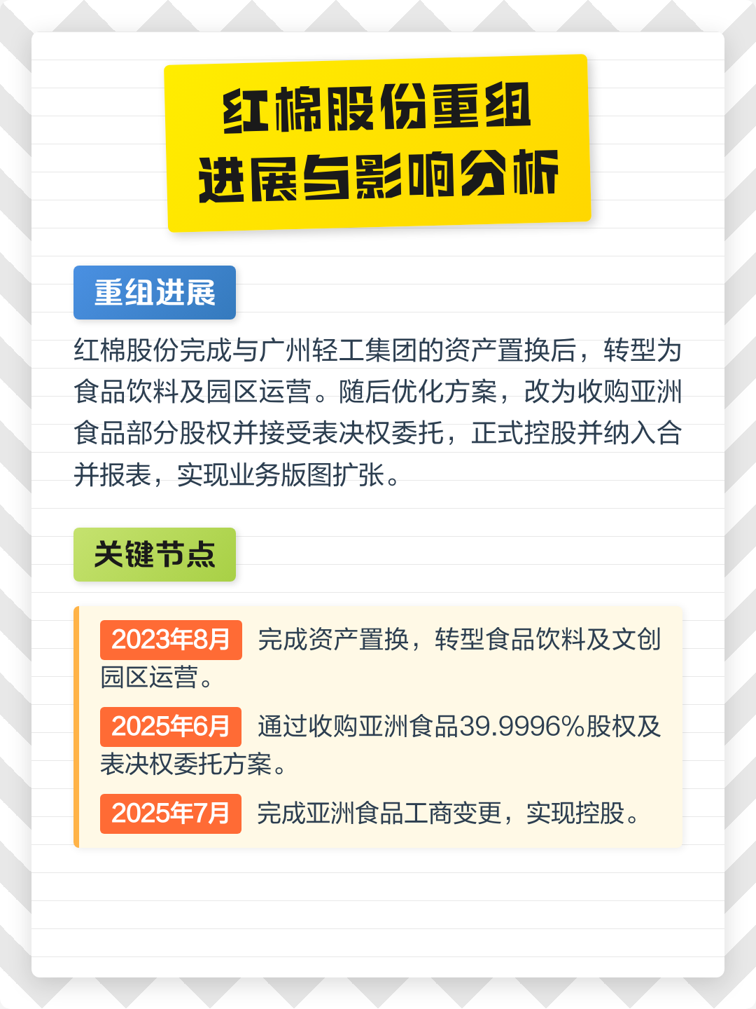 贵港市食品资产重组(食品资产重组案例)