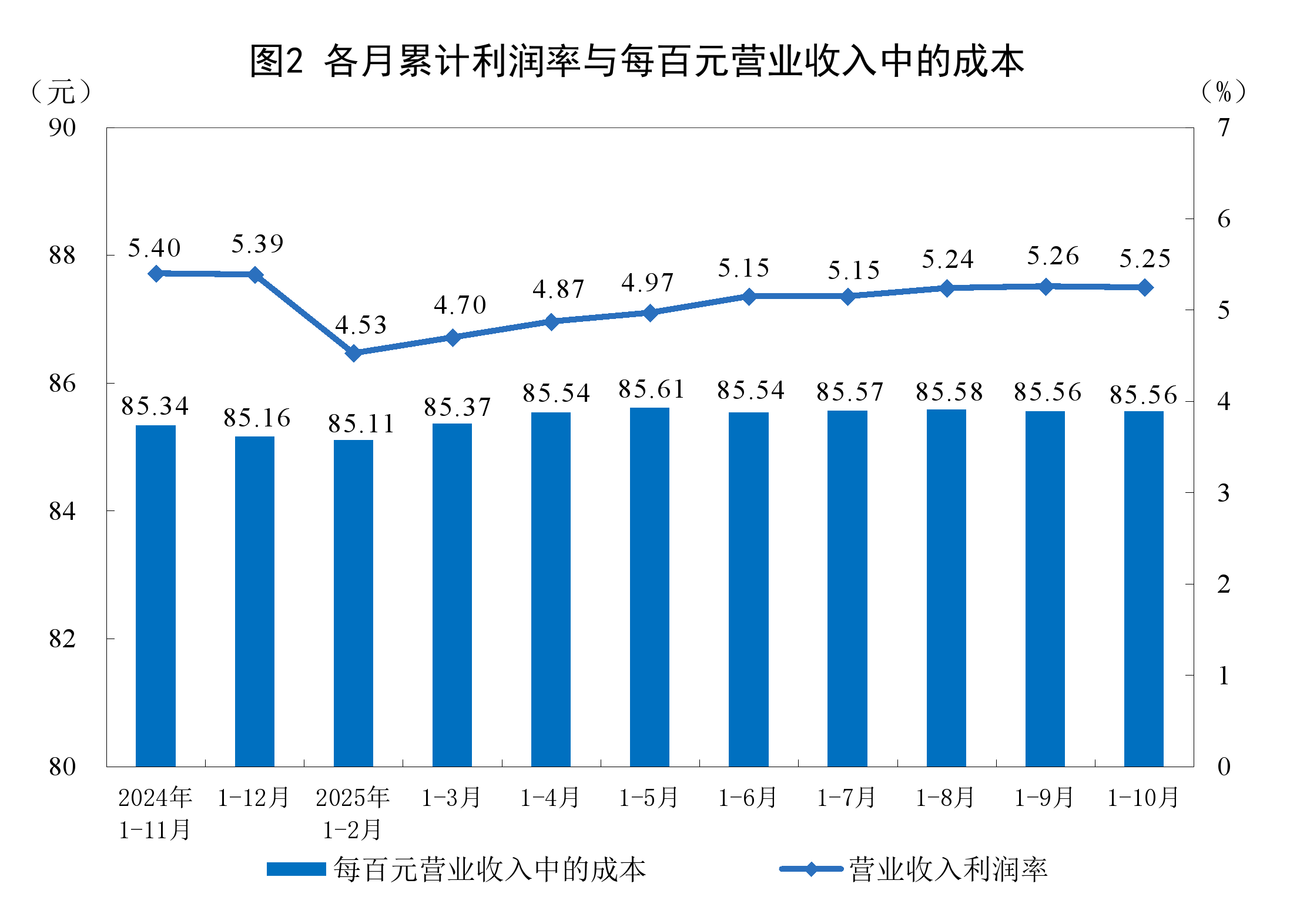 贵港市成都企业企业价值增长(2021成都企业100强)