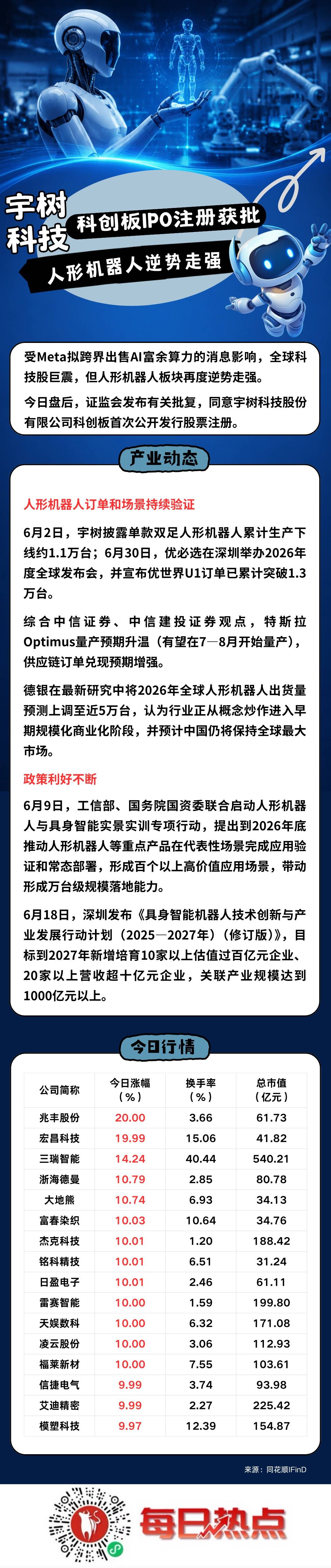 贵港市贴身科创板上市机构(科创板拟上市企业名单)