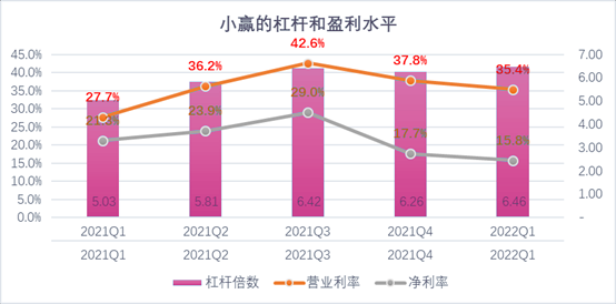 贵港市稳增长宠物风险投资(投资宠物行业的基金有哪些)