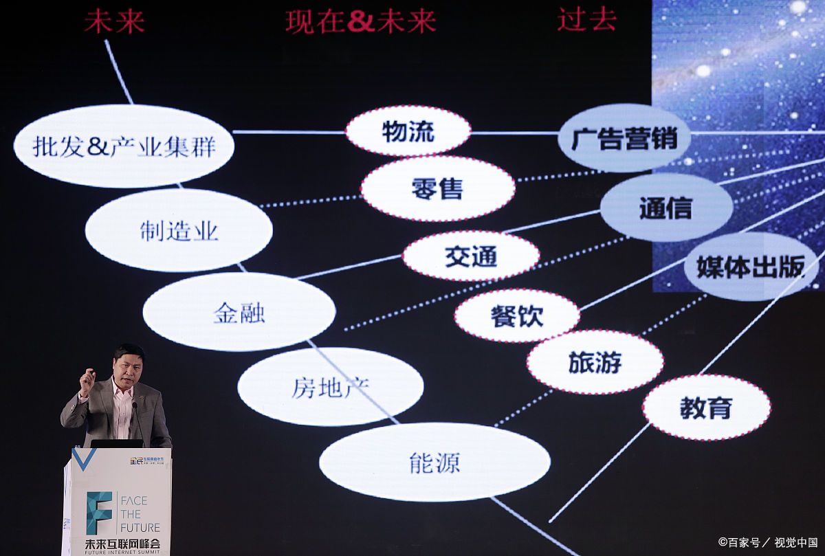 贵港市旗舰通讯商业模式升级(远古奇迹s6魔改商业端)