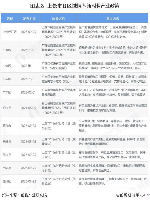 贵港市新材料产业投资(2020年中国新材料产业投资机构50强)