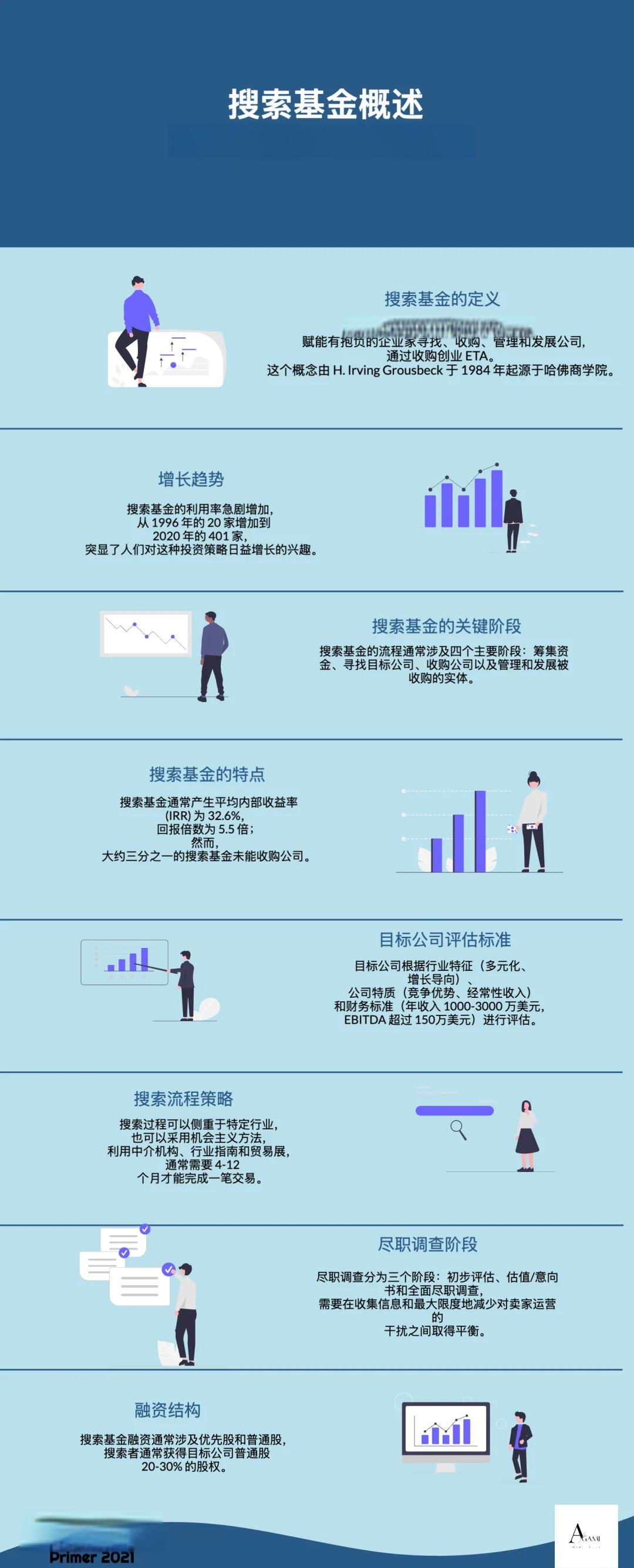贵港市高回报资金管理机构(高回报资金管理机构有哪些)