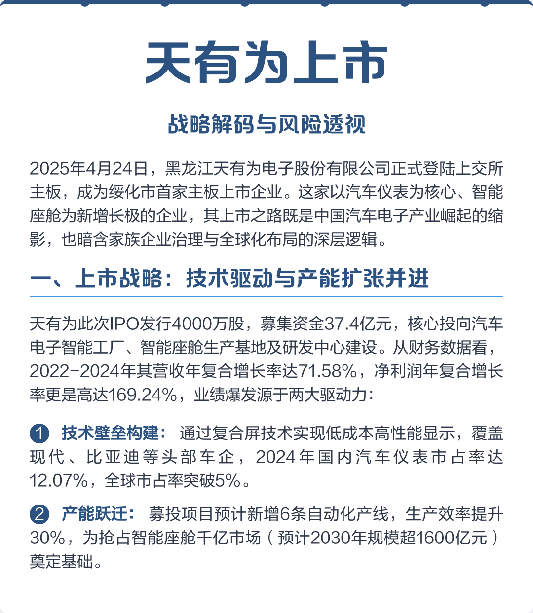 贵港市主板上市风险规避(主板上市风险规避策略)