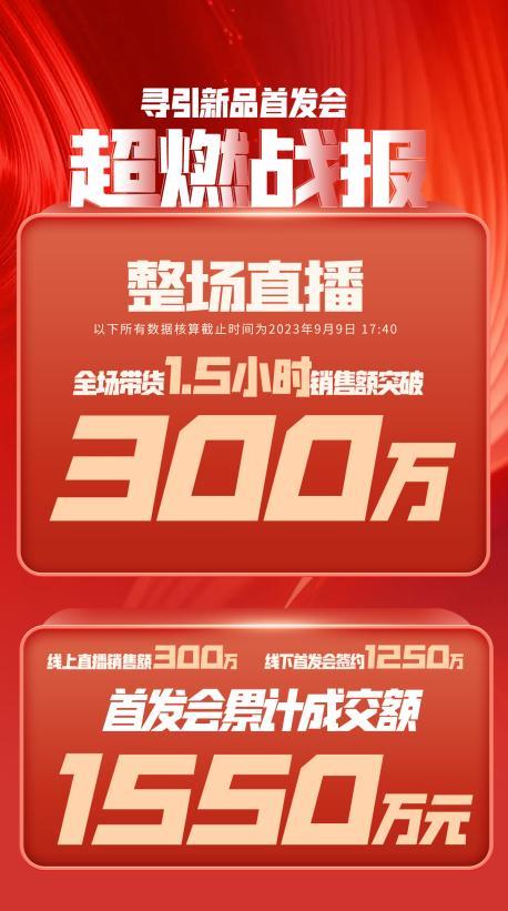 贵港市透明消费品品牌升级(透明消费品品牌升级了吗)