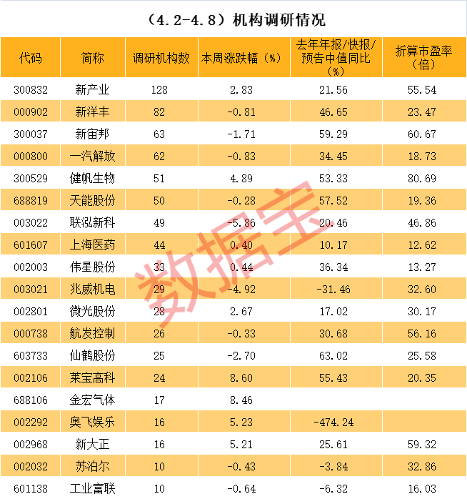 贵港市业绩变脸成功案例(业绩变脸成功案例怎么写)