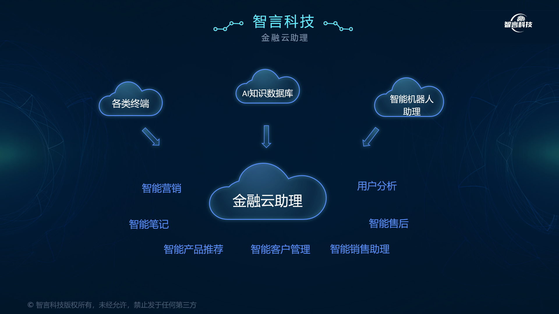贵港市管家式投融资服务(什么是管家式服务,极致的体验)