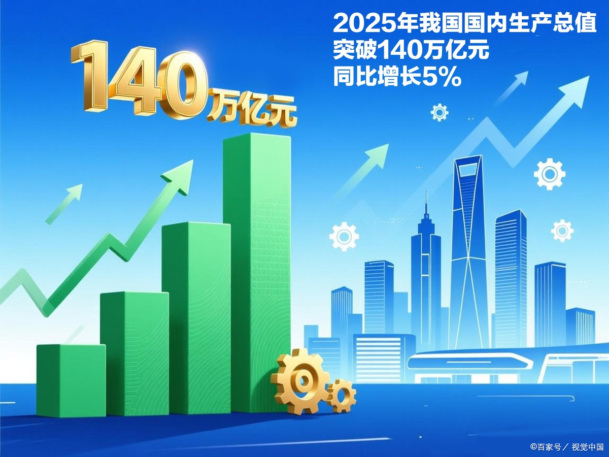 贵港市企业价值增长(企业价值增长计算公式)