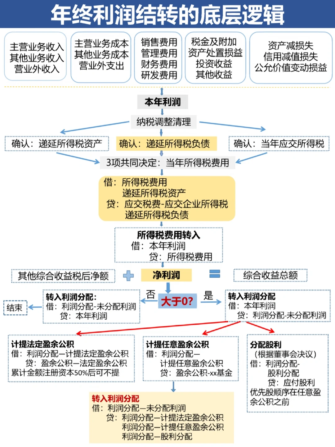 贵港市中山盈利模型设计(中国设计师品牌女装)