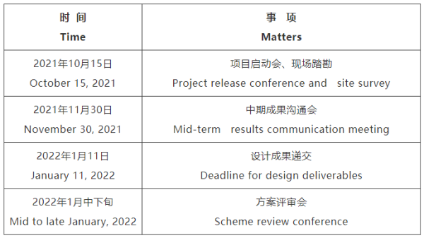 贵港市无锡专业战略咨询(战略咨询需要什么学历)