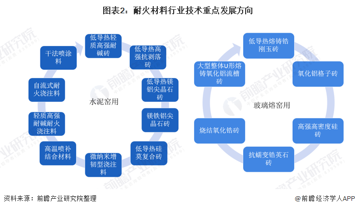 贵港市头部行业研究(行业头部是什么意思)