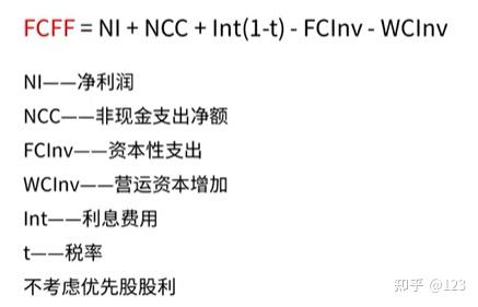 贵港市优先股企业价值增长(优先股企业价值增长率怎么算)