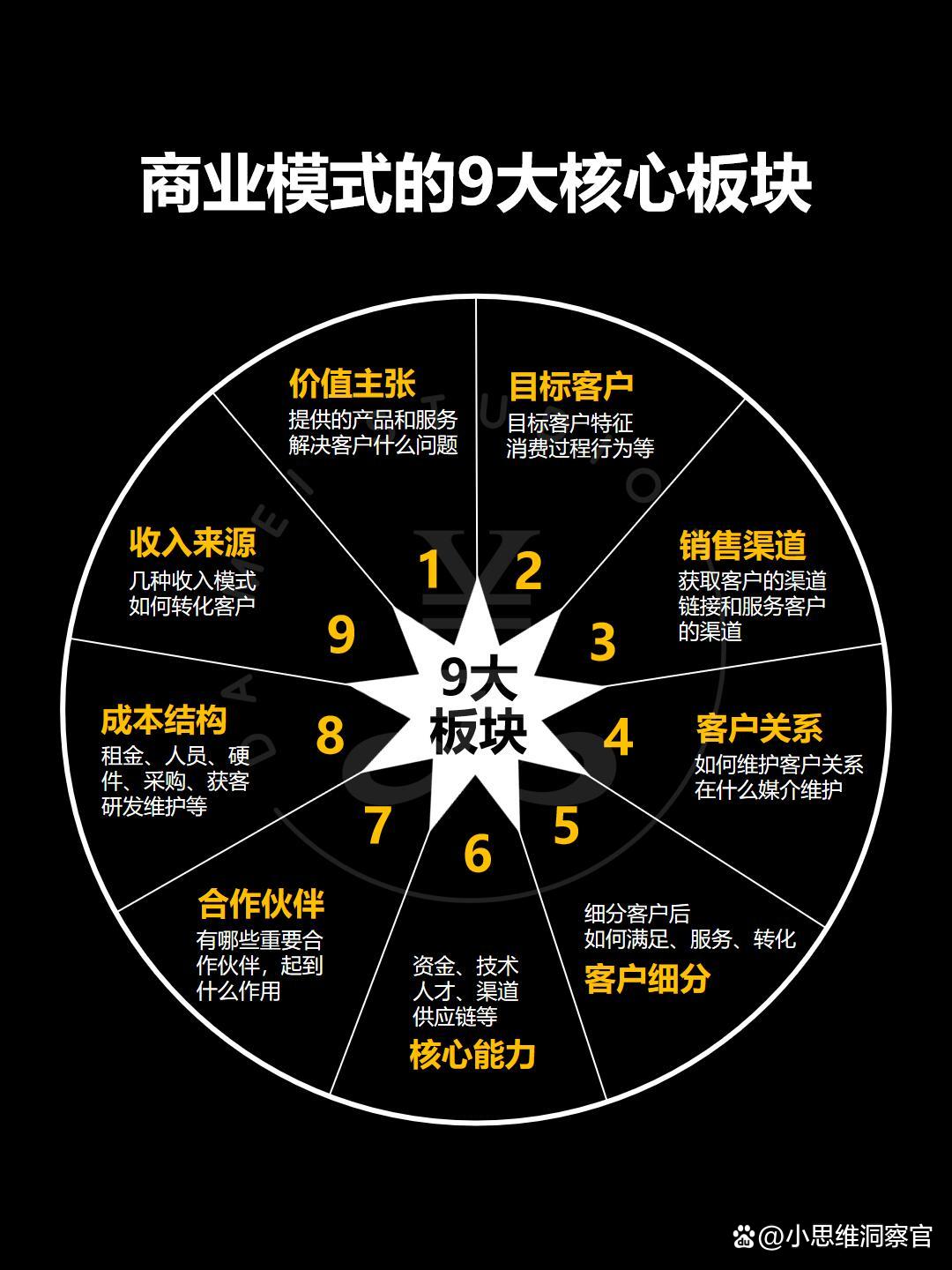 贵港市常州专业盈利模型设计(常州专业盈利模型设计公司排名)