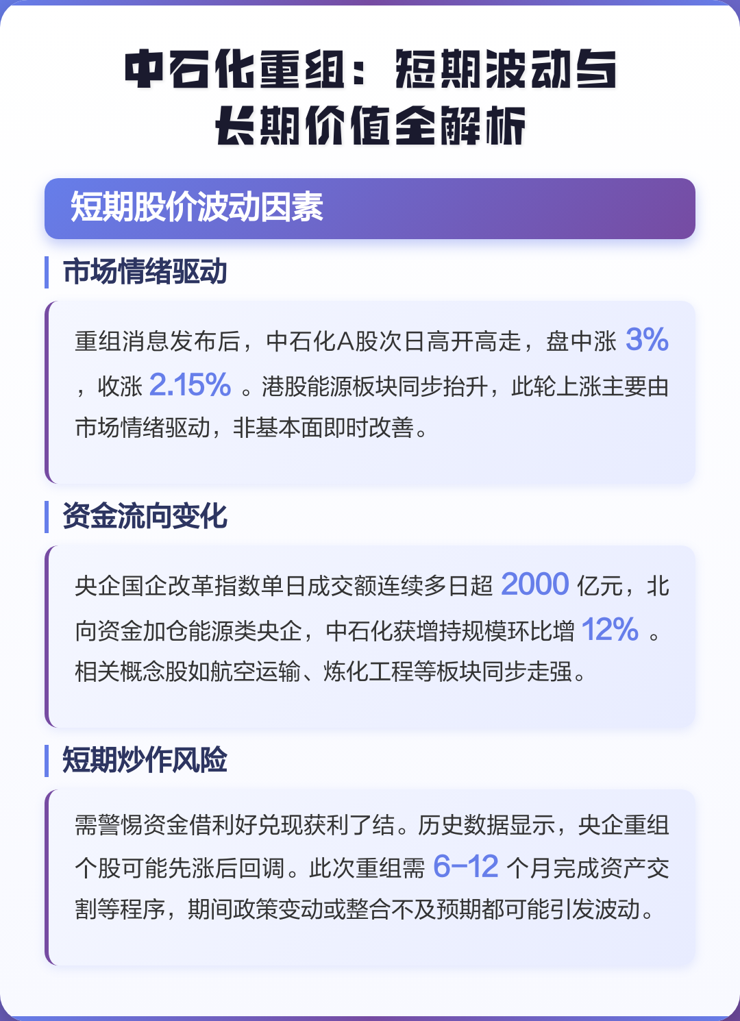 贵港市价值驱动业务重组(价值驱动型组织全系统方案)