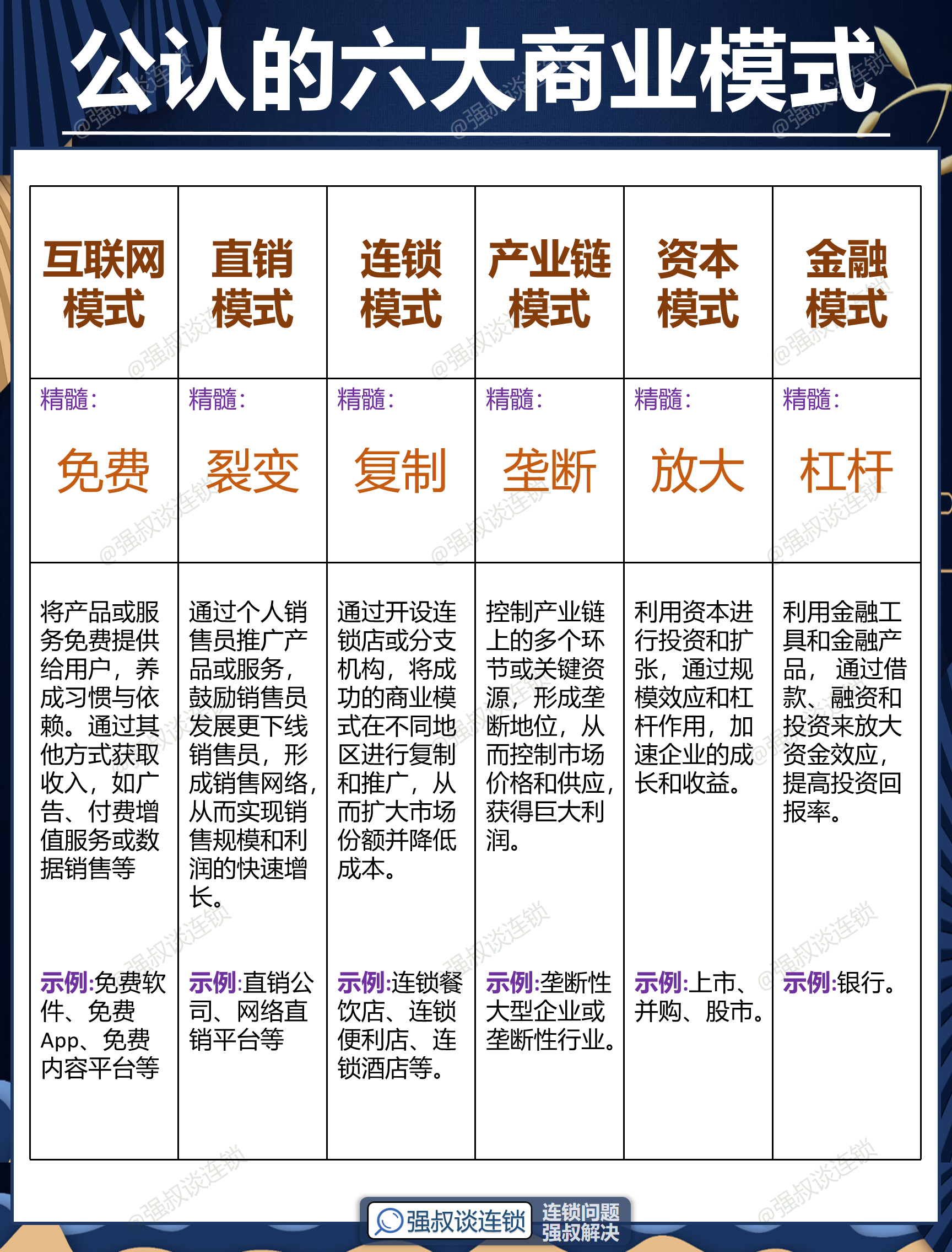 贵港市专属动漫商业模式升级(动画版商业模式讲解视频)