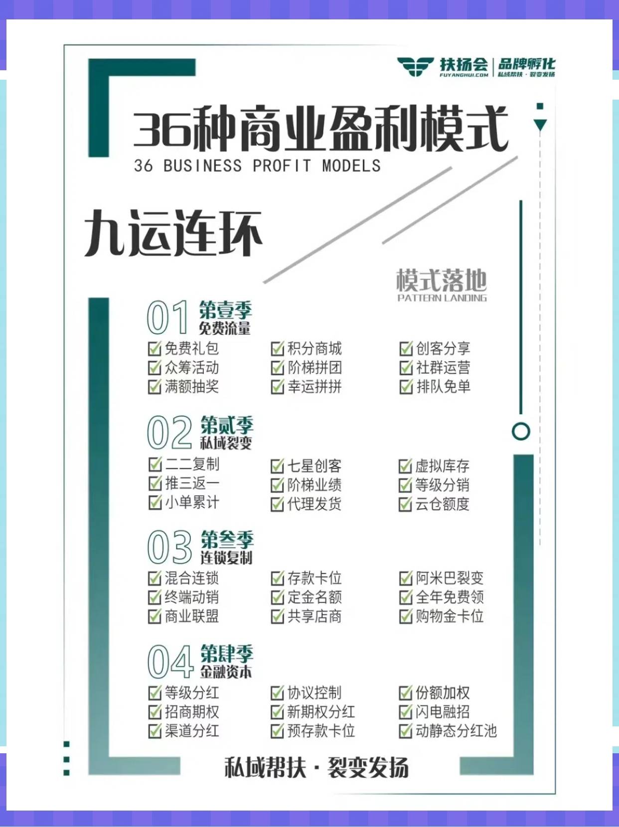 贵港市中山专业盈利模型设计(中国十大顶级设计师排名)